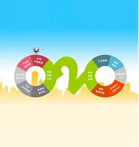 03 / 策略先行，信心倍增 - 九游APP